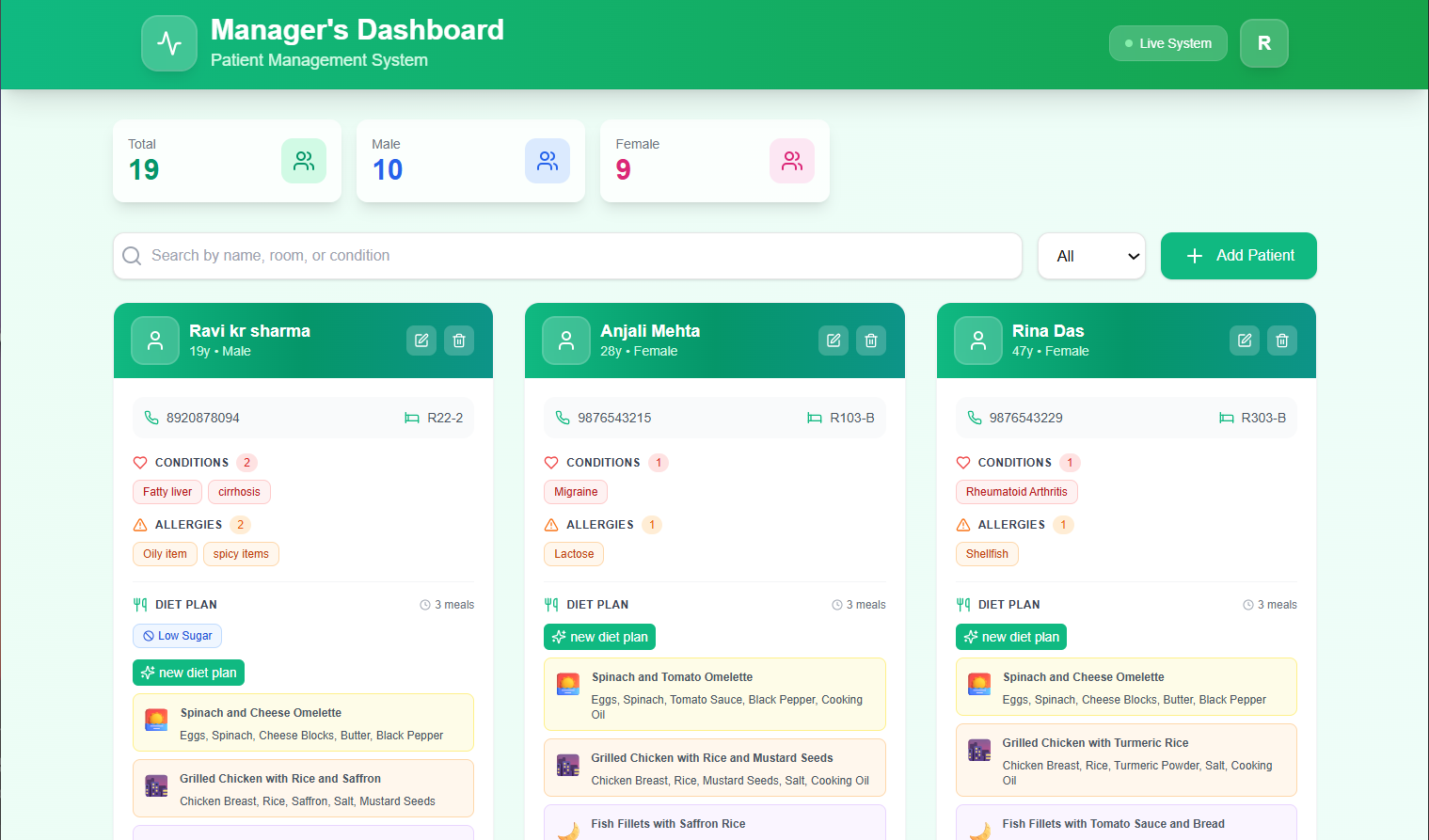 Dashboard screenshot of HealMeal-AI